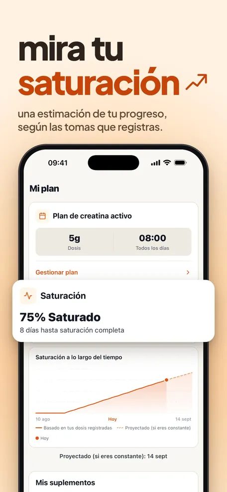Mira tu saturación: una estimación basada en tus dosis registradas