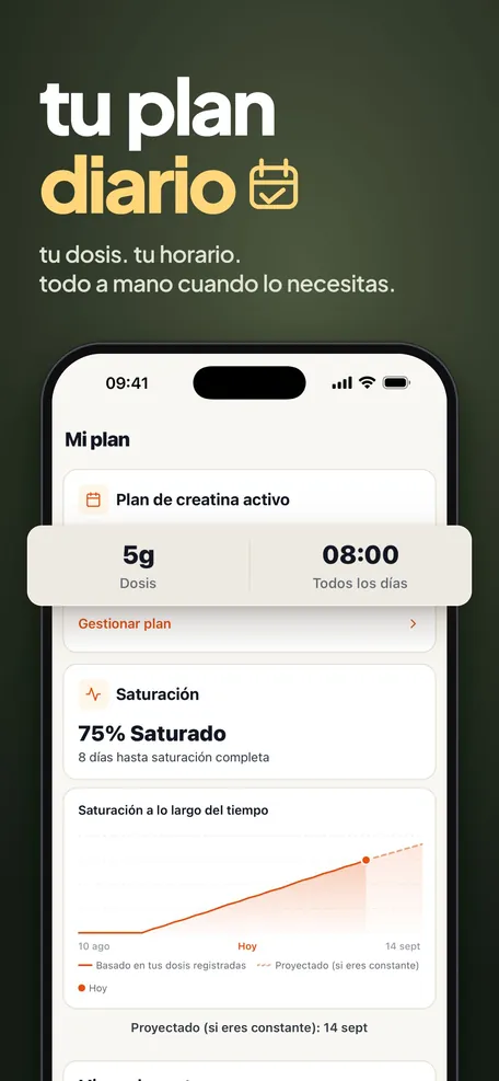 Tu plan diario: dosis y horario del recordatorio